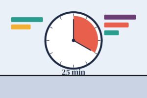 A large clock face with a highlighted 25-minute segment