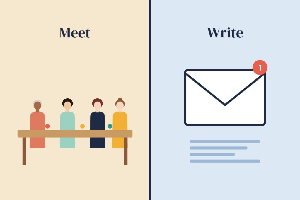 A split image comparing a meeting with an email