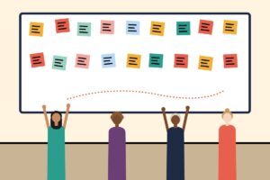 A team adding sticky notes to a large whiteboard