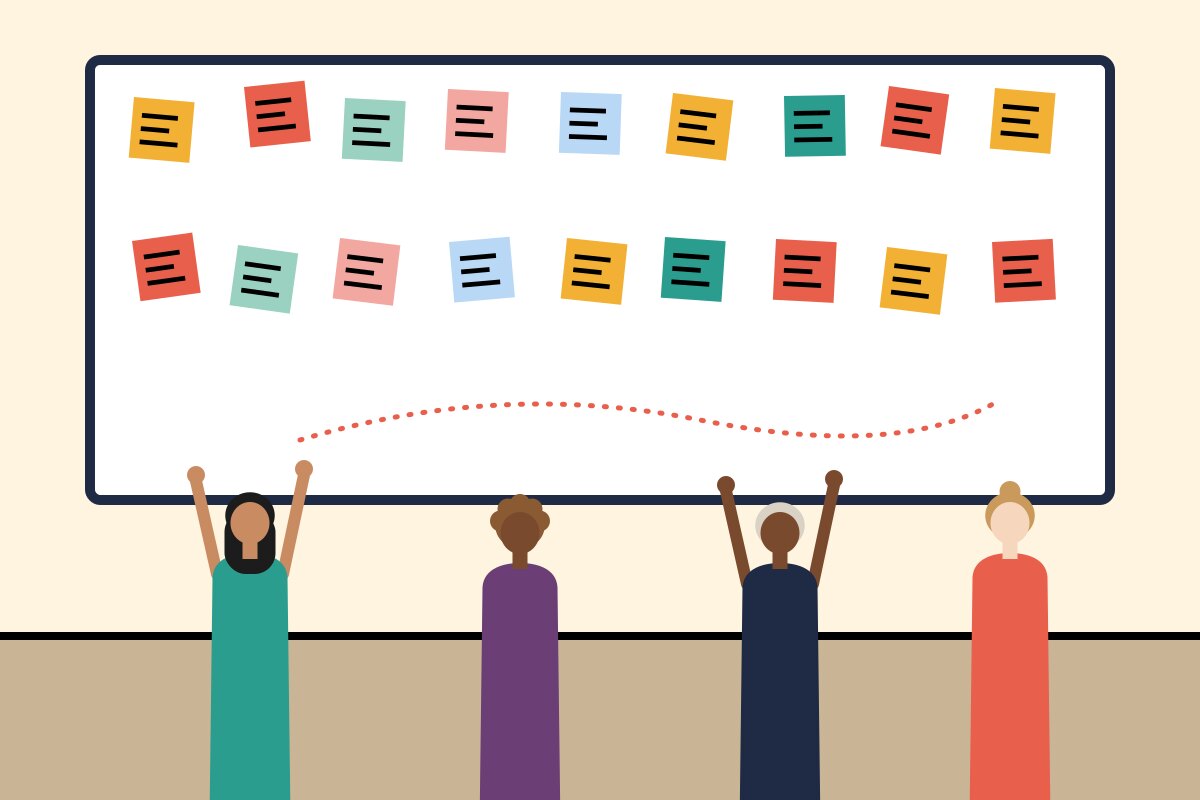 How to Facilitate a Brainstorming Session