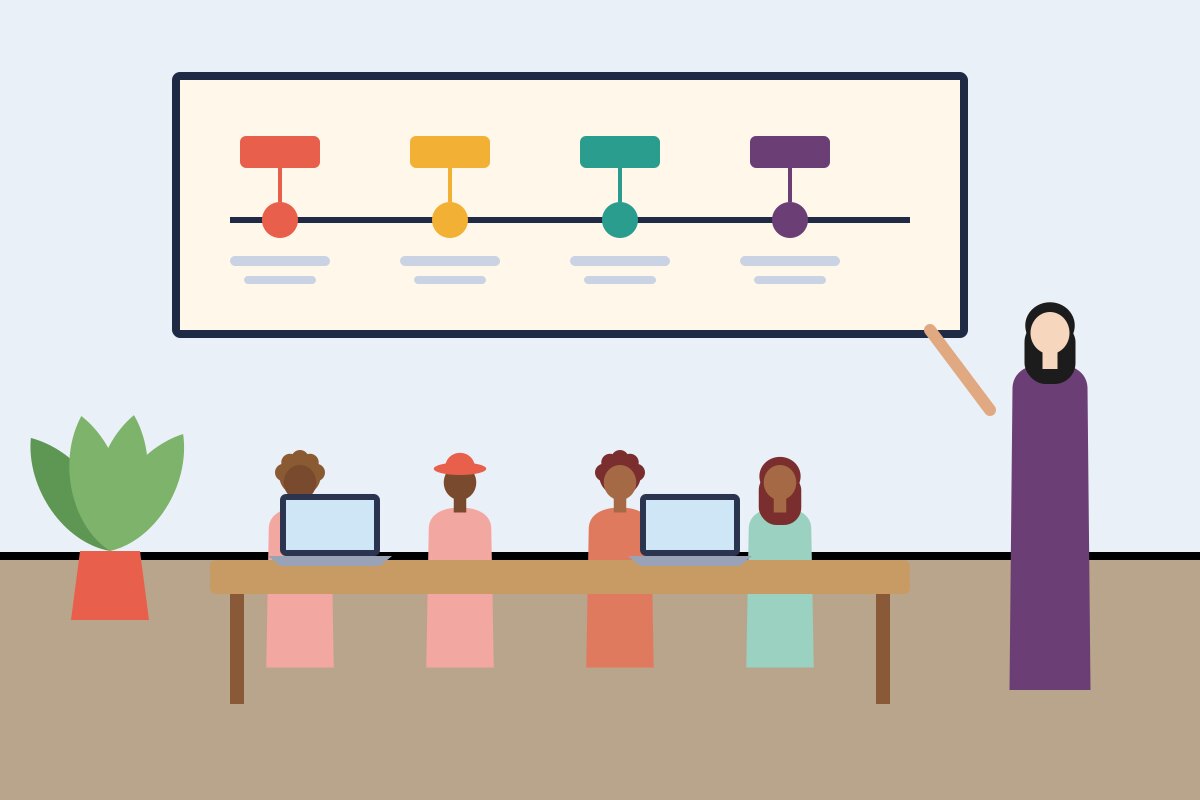 How to Run a Project Kickoff Meeting