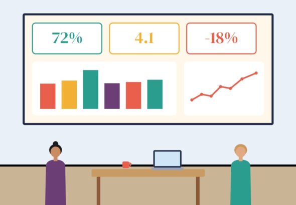 A dashboard of charts and key figures about meetings